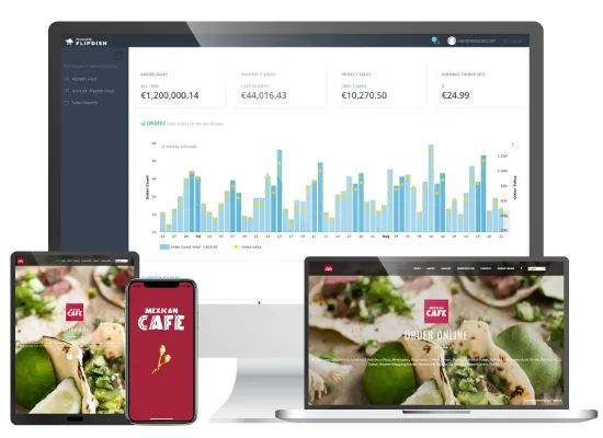 Online Ordering Platform by Flipdish